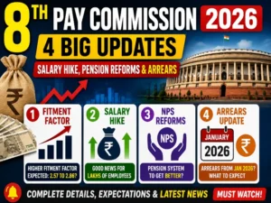 8th Pay Commission 2026: 4 Big Updates on Fitment Factor, Salary Hike, NPS Reforms and Arrears
