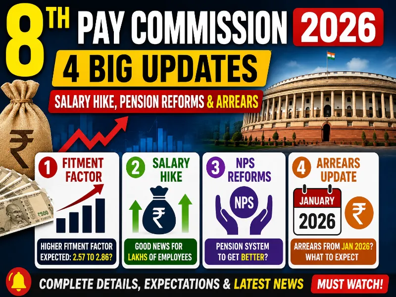 8th Pay Commission 2026: 4 Big Updates on Fitment Factor, Salary Hike, NPS Reforms and Arrears