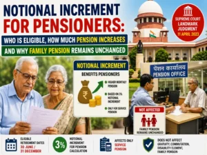 Notional Increment for Pensioners: Who Is Eligible, How Much Pension Increases and Why Family Pension Remains Unchanged